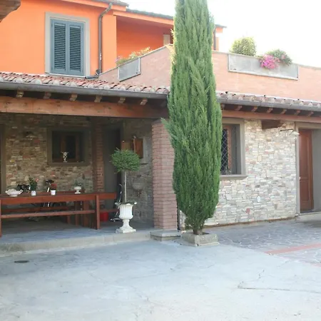 Casa Fiorita *